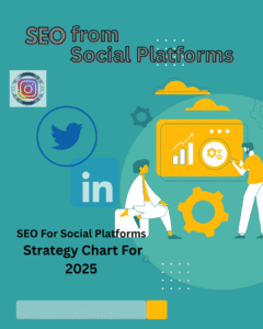 3 Powerful SEO Strategies