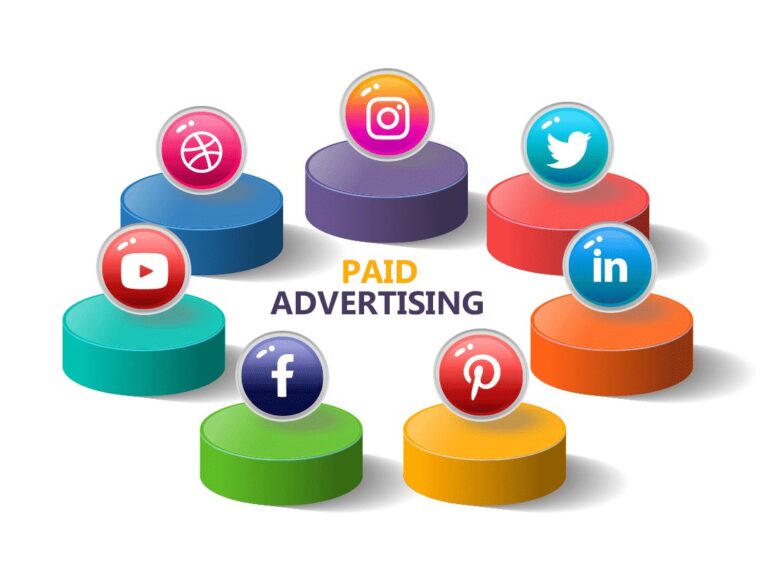 What is paid advertising
