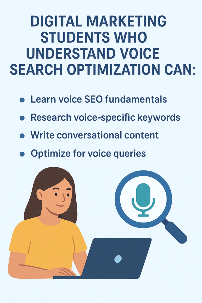 Voice Search Optimization